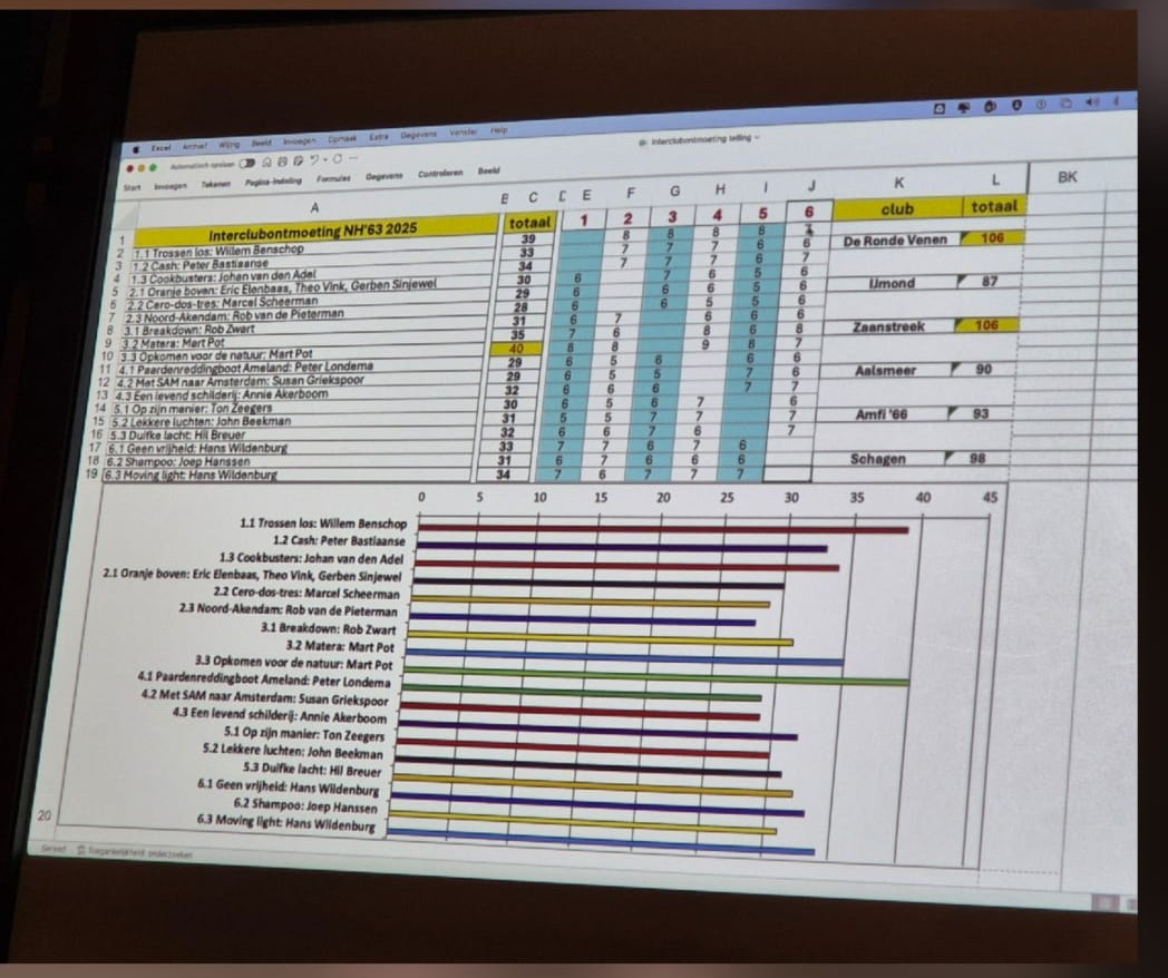 1 Afbeelding van WhatsApp op 2025 10 27 om 08.36.49 c1fc1fba